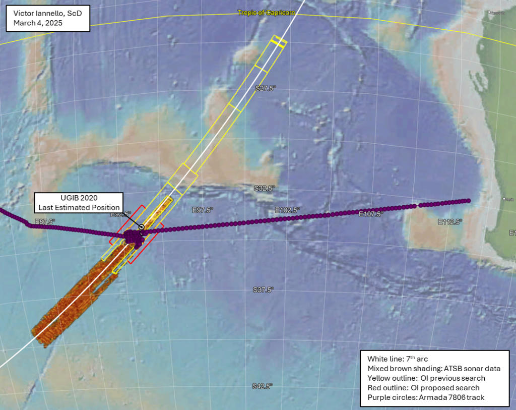 Independent chart of the 7th arc, prior sonar boxes, and 2025 Ocean Infinity track